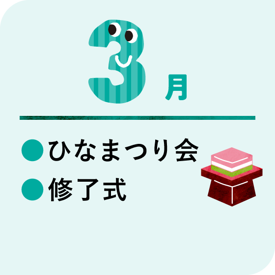 3月